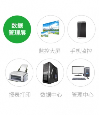 华人2平台老虎机控系统 提供农业物联网系统解决方案